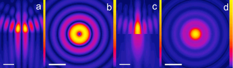 Grafik konnte nicht angezeigt werden (Berechnete Intensitätsverteilung von polarisierten Laserstrahlen)